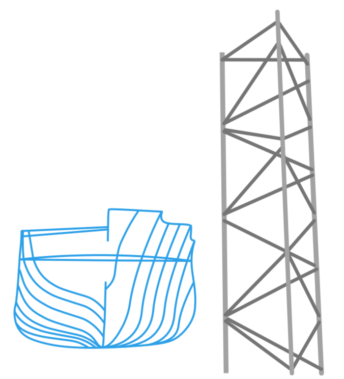 Logo de Servicios INA